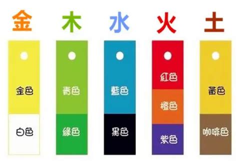 棕色五行|【棕色 五行】棕色 五行屬水？專業風水大師教你破解五行奧秘